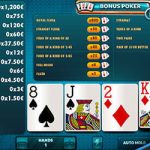 Top Basic Poker Tips For Beginners Online in 2026