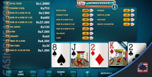Top Basic Poker Tips For Beginners Online in 2026