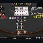 Best Poker Equity Calculator Malaysia Guide 2026