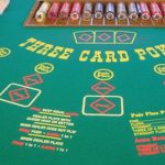 Online Poker Guide Guide 2026