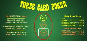 Poker Tournament Guide Guide 2026